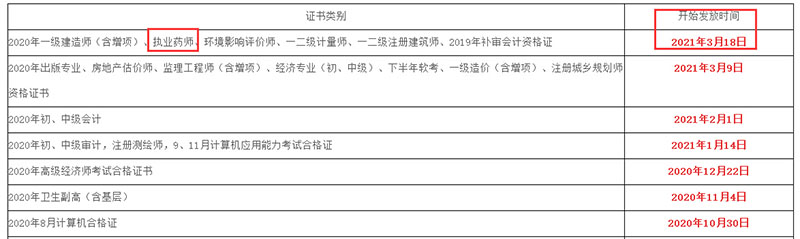 d2020(zh)I(y)ˎϸCIȡ318