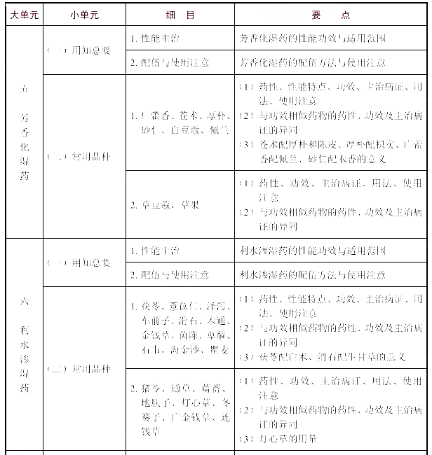 2021(zh)I(y)ˎˎW(xu)I(y)֪R(sh)ԇV