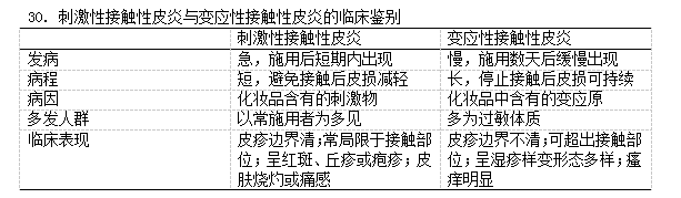 2021깫l(wi)(zh)I(y)t(y)h(hun)l(wi)W(xu)c(din)Y(ji)