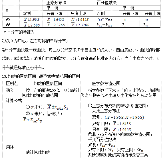 2021깫l(wi)(zh)I(y)t(y)l(wi)y(tng)ӋWcY(ji)