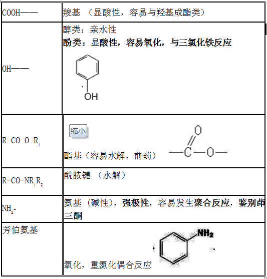 2022(j)ˎʿԇˎﻯW(xu)5Ϳc(din)