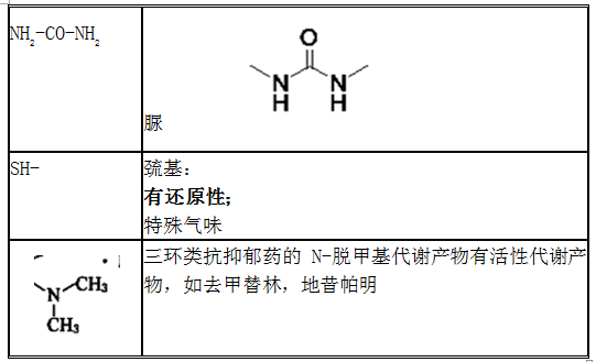 2022(j)ˎʿԇˎﻯW(xu)5Ϳc(din)