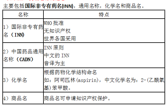 2022(j)ˎʿԇˎﻯW(xu)5Ϳc(din)