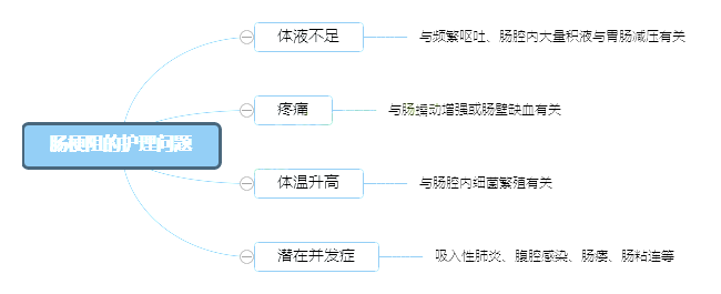 2022o(h)俼֪R(sh)c(din)co(h)톖(wn)}