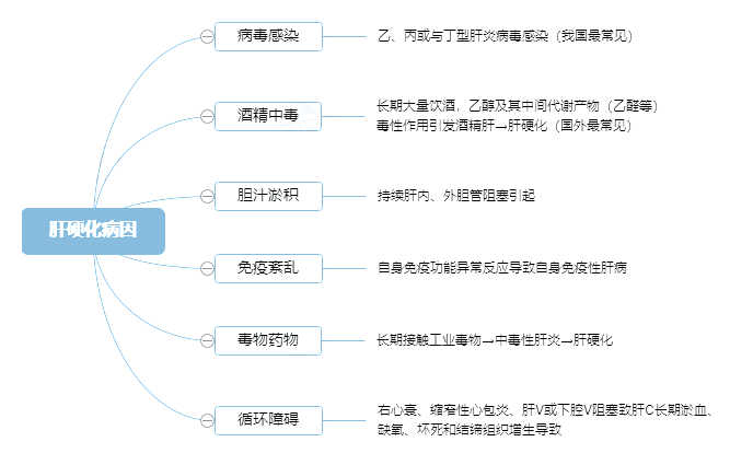 2022o(h)俼֪Rc(din)Ӳ