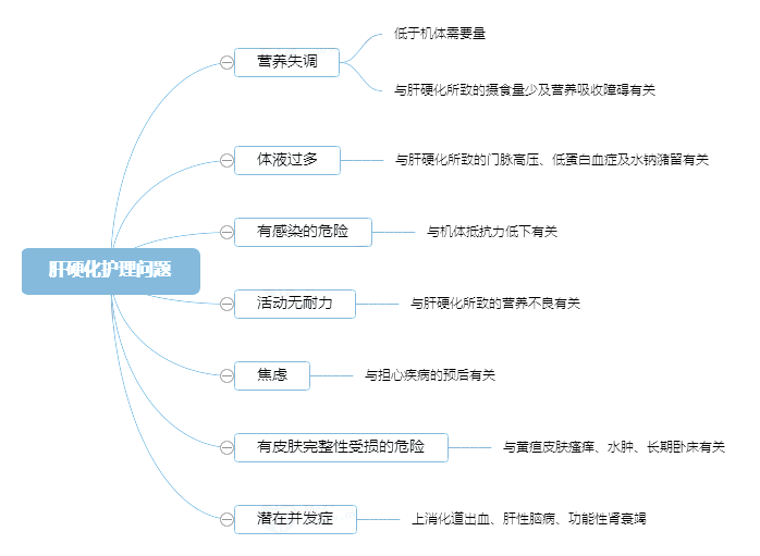 2022o(h)俼֪R(sh)c(din)Ӳo(h)톖}