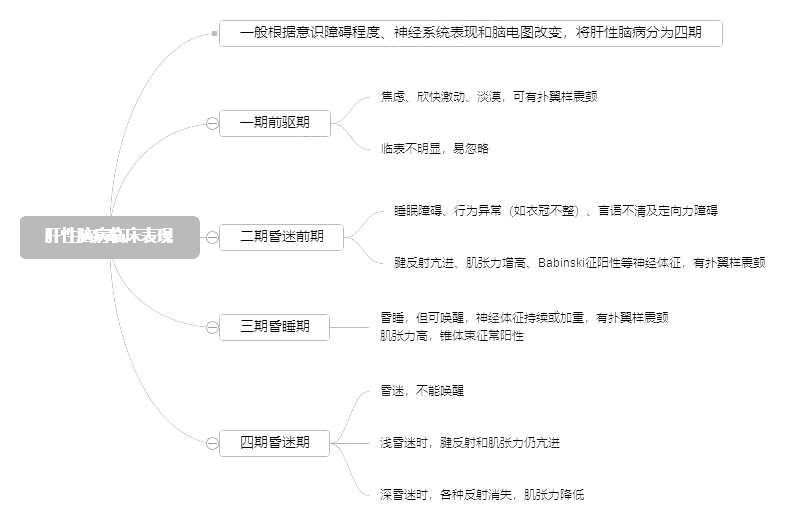 2022o(h)俼֪Rc(din)XRF(xin)