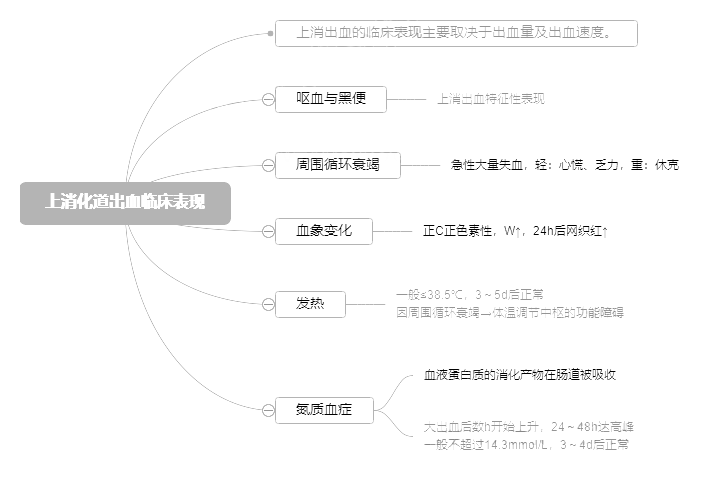 2022o俼֪RcѪRF(xin)