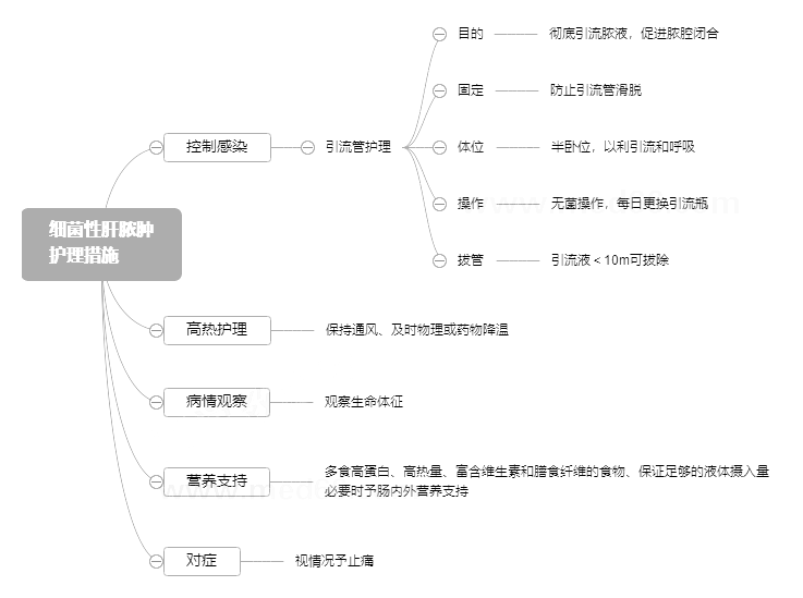 2022o(h)俼֪R(sh)c(din)(x)Ըē[̎ԭt