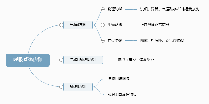 2022o(h)俼֪R(sh)c(din)ϵy(tng)