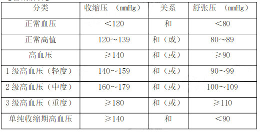 2021(zh)I(y)ˎˎCǰ_ԇ}(1)