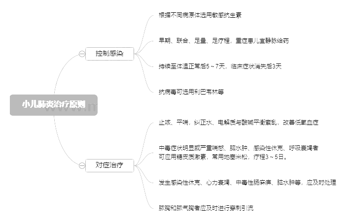 2022o(h)俼֪Rc(din)Сίԭt