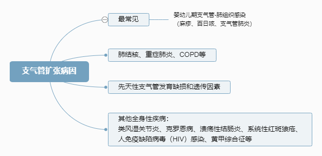 2022o(h)俼֪Rc֧ܔU(ku)