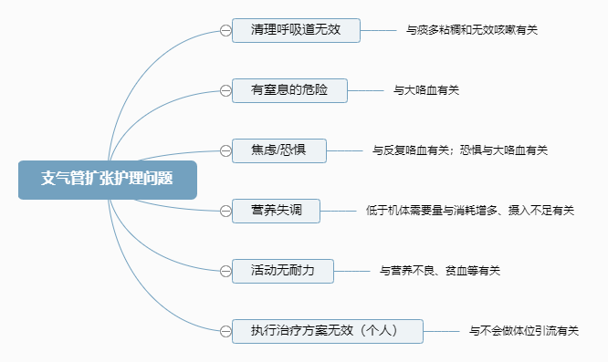 2022o(h)俼֪R(sh)c(din)֧ܔU(ku)o(h)톖(wn)}