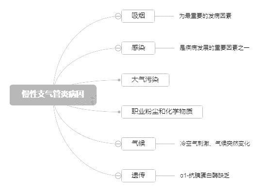 2022o俼֪Rc֧ײ