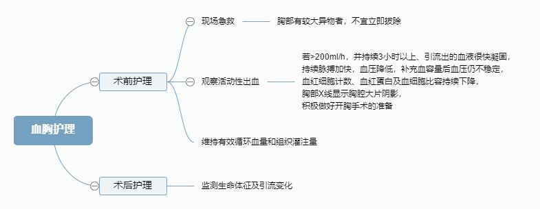 2022o(h)俼֪R(sh)c(din)Ѫo(h)