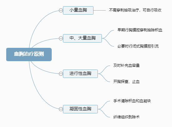 2022o(h)俼֪R(sh)c(din)Ѫίԭt