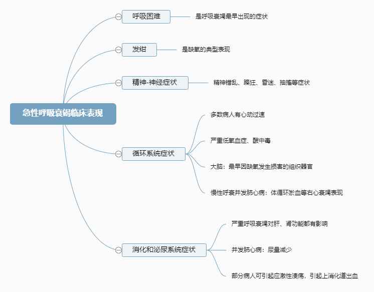 2022o(h)俼֪R(sh)c(din)Ժ˥RF(xin)