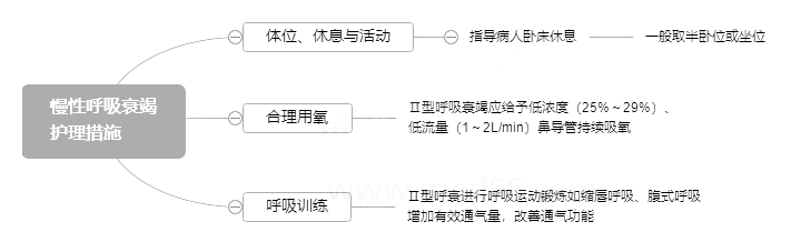 2022o俼֪RcԺ˥ߵoʩ