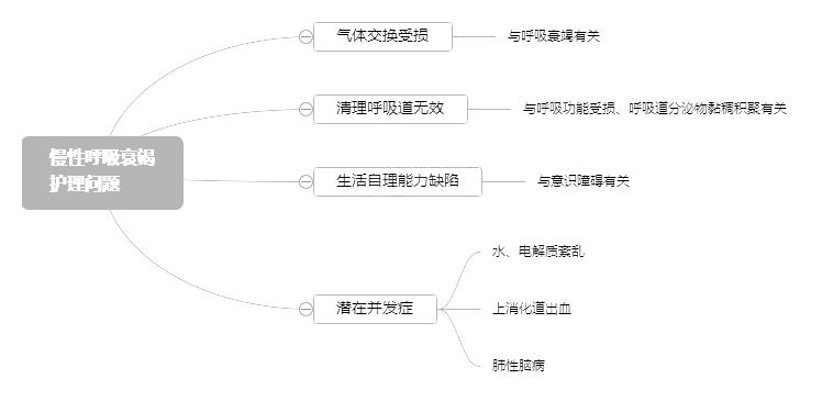 2022o(h)俼֪Rc(din)ԺȾCF(xin)