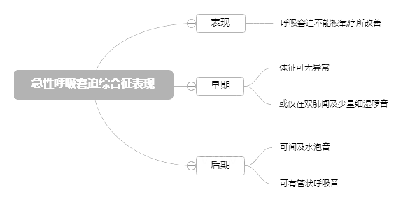 2022o(h)俼֪Rc(din)ԺȾCF(xin)