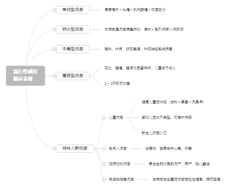 2022o(h)俼֪R(sh)c(din)ԸðRF(xin)