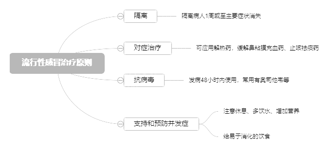 2022o(h)俼֪R(sh)c(din)Ըðίԭt