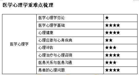 2022l(wi)(zh)I(y)/t(y)t(y)W(xu)W(xu)ԇc