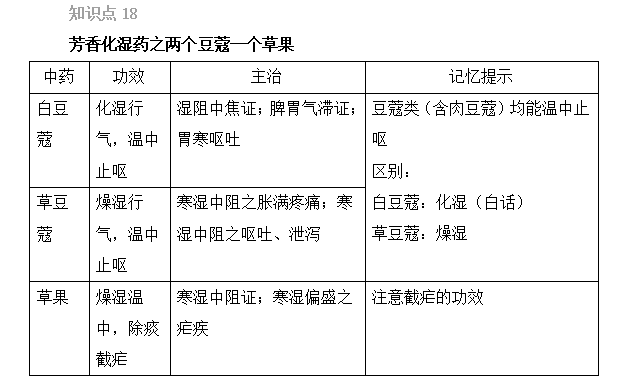 2022(zh)I(y)ˎԇˎxc(16-20)