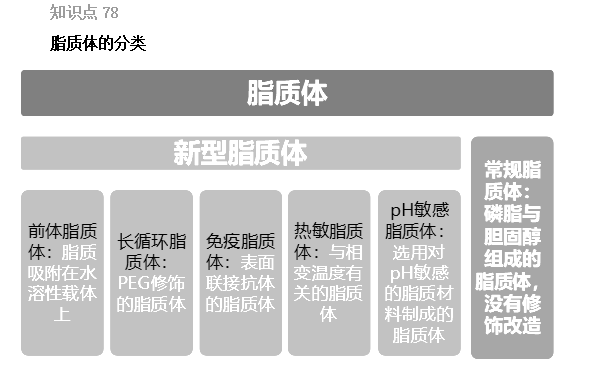 2022(zh)I(y)ˎԇˎһxc76-80