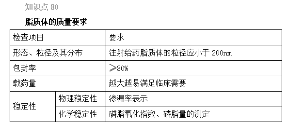 2022(zh)I(y)ˎԇˎһxc76-80