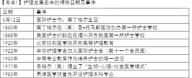 2022oԇ(f)؂俼c1-10