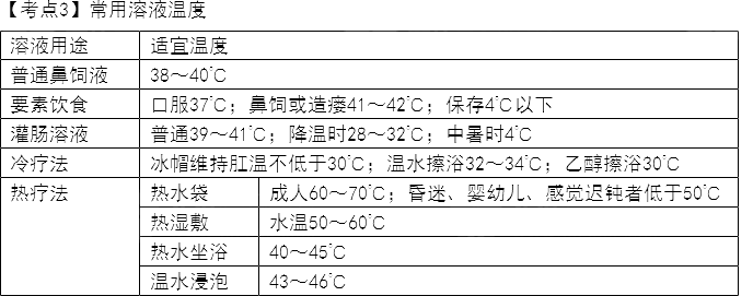 2022oԇ(f)؂俼c1-10