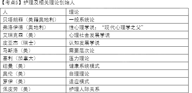 2022oԇ(f)؂俼c1-10