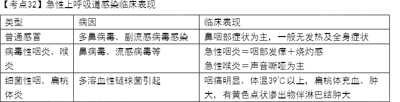 2022(j)o(h)ԇ(f)(x)؂俼c(din)31-40