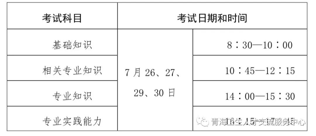 ຣ^(q)2022l(wi)I(y)g(sh)YԇrgA֪ͨ