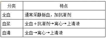 2022(zh)I(y)ˎˎһ֪Rc}(40)