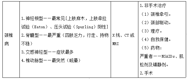 2022R(zh)I(y)t(y)\(yn)(dng)ϵy(tng)lc(din)СY(ji)