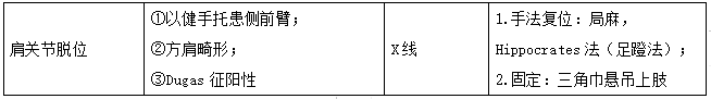 2022R(zh)I(y)t(y)\(yn)(dng)ϵy(tng)lc(din)СY(ji)