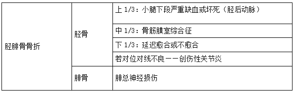 2022R(zh)I(y)t(y)\(yn)(dng)ϵy(tng)lc(din)СY(ji)