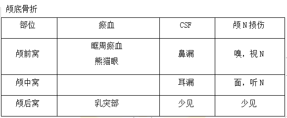 2022R(zh)I(y)t(y)(jng)ϵy(tng)lc(din)