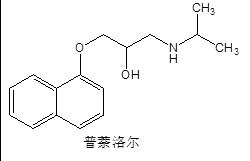 2022(zh)I(y)ˎˎһlc(din)ʧˎĘ(gu)ЧP(gun)ϵcc(din)