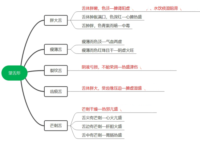 2022(zh)I(y)ˎˎClc(din)\ɫ