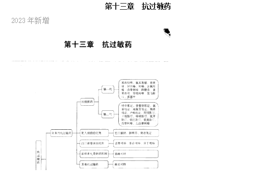 2023(zh)I(y)ˎˎW(xu)I(y)֪R(sh)̲׃(dng)(ni)