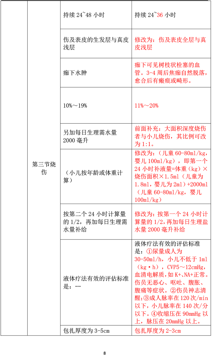 2024oA(ch)oW(xu)̲׃Ӄ(ni)