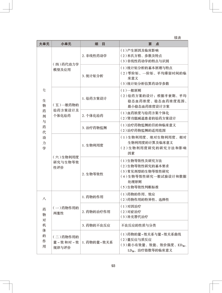 2024(zh)I(y)ˎˎW(xu)I(y)֪R(sh)һԇV