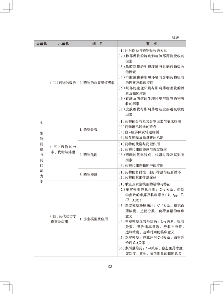 2024(zh)I(y)ˎˎW(xu)I(y)֪R(sh)һԇV