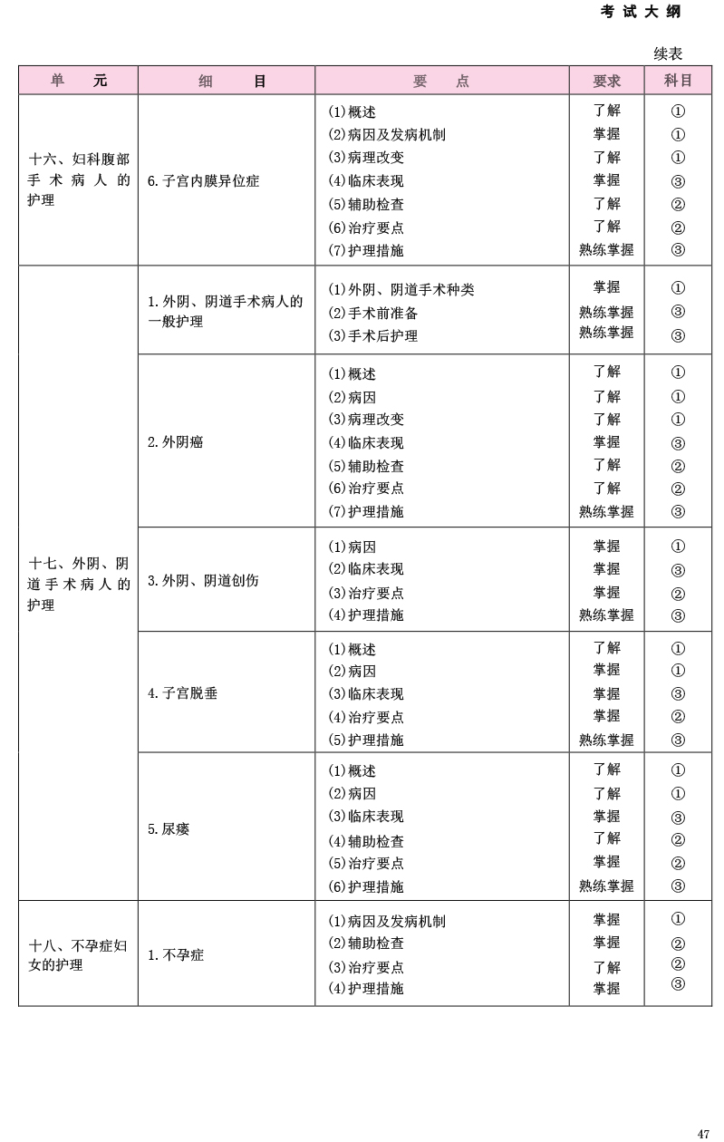 2025(j)o(h)ԇDa(chn)o(h)W(xu)Vѹ