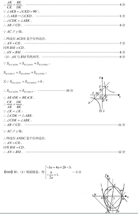 2010п(sh)W(xu)S}100}x(1-10})