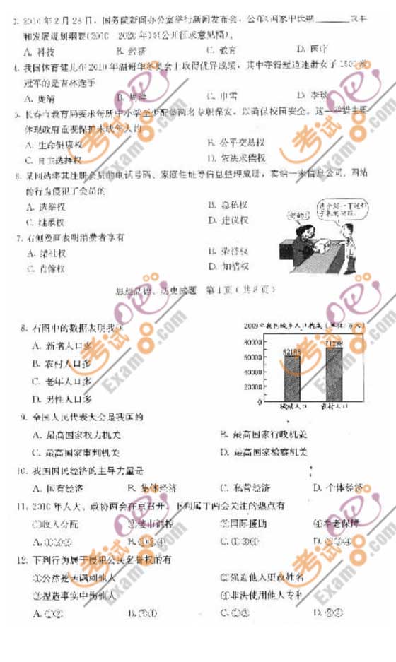 2010L(zhng)пԇ}